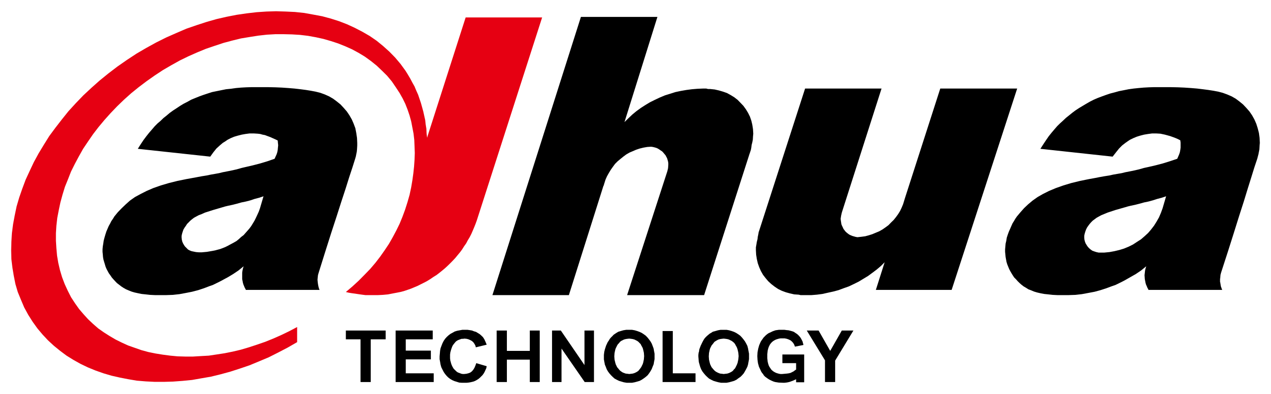 Dahua_Bigdata